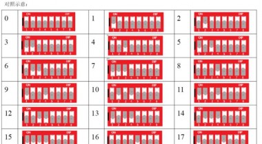 8位撥碼開關地址對照表和使用方法