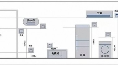 如何連接開關插座