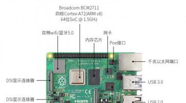 Win10環境下提取樹莓派4鏡像文件的詳細教程