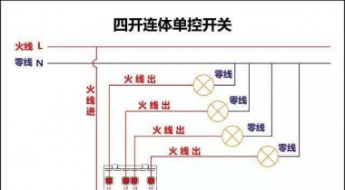 常用的開關設備有哪些？